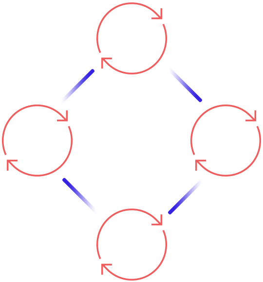 https://avenocorp.com/wp-content/uploads/2020/10/process_scheme.png